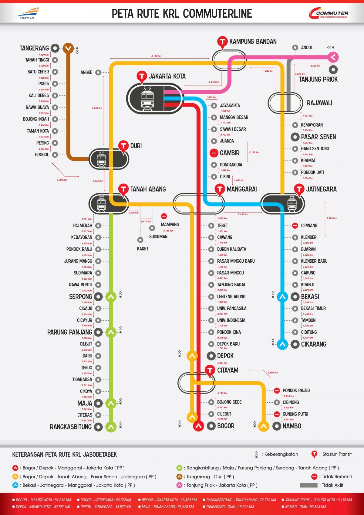 linha de metrô mapa de Jacarta
