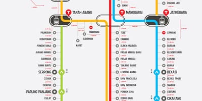 Linha de metrô mapa de Jacarta